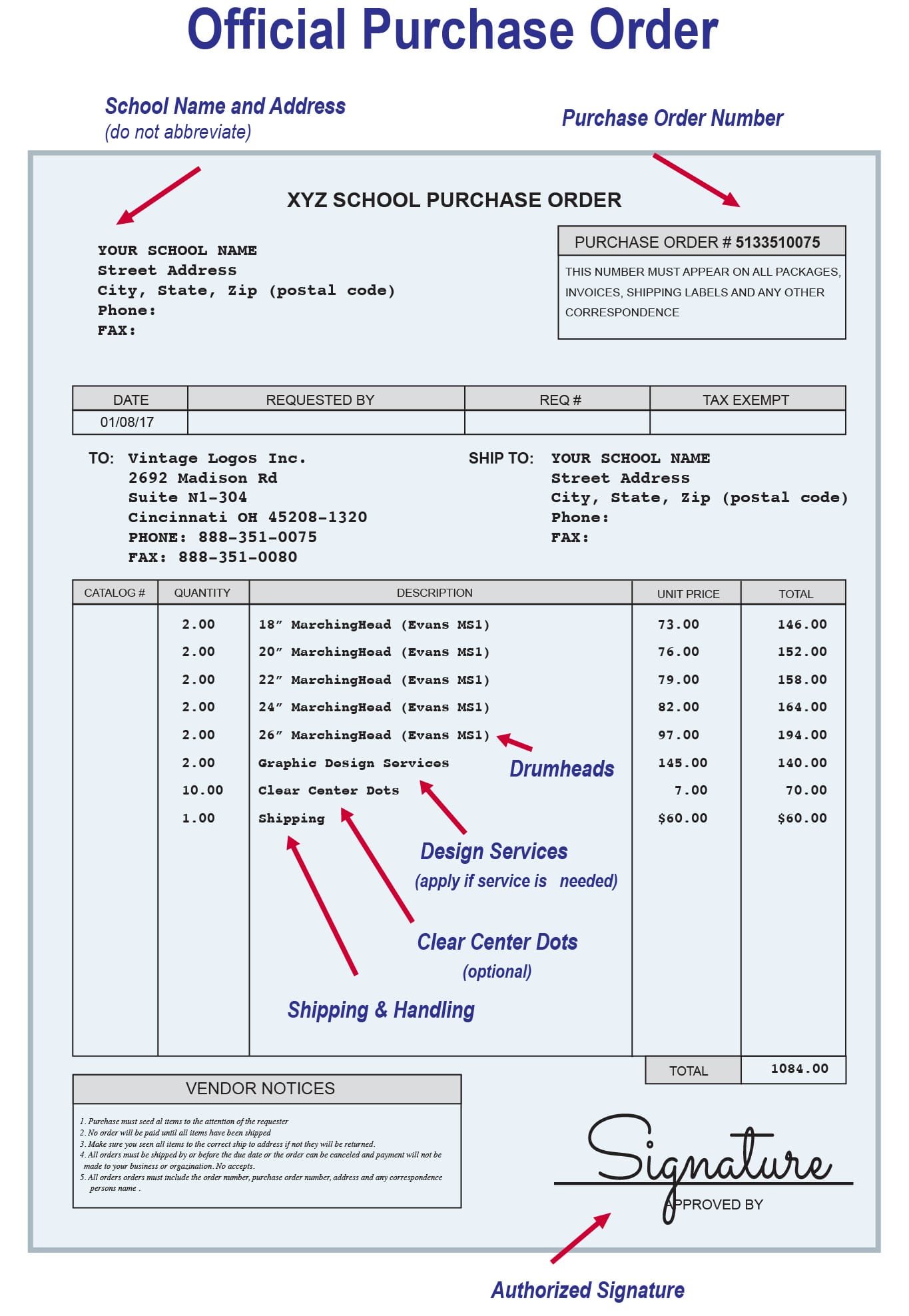 Pricing Purchase Order
