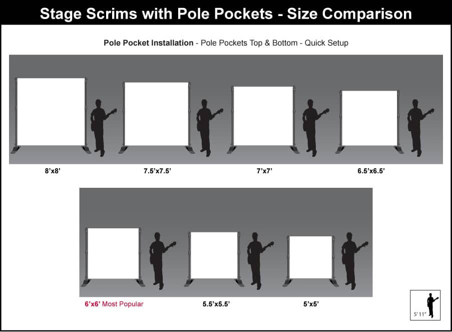 Product Templates to help you create your artwork • Vintage Logos