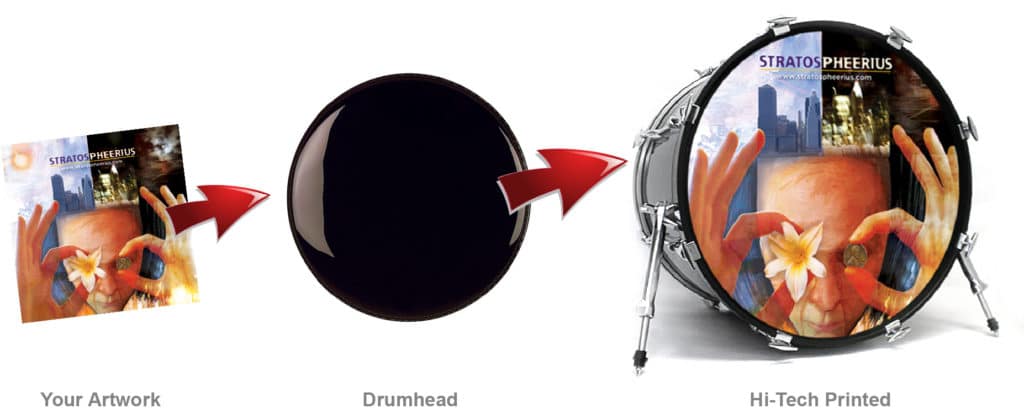 Design Your Own Drum Head using these steps