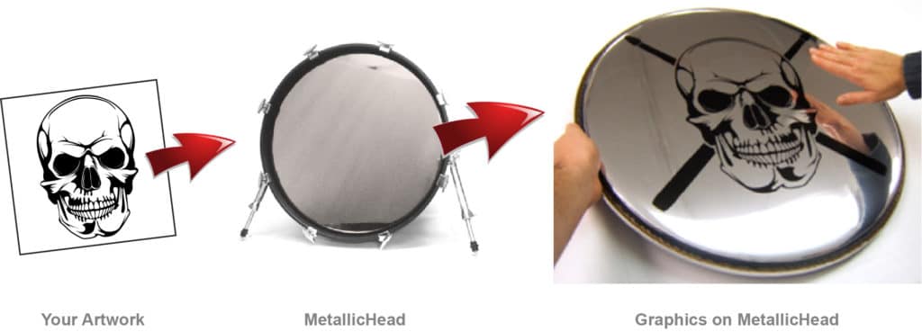Design your own chrome bass drum heads using these steps