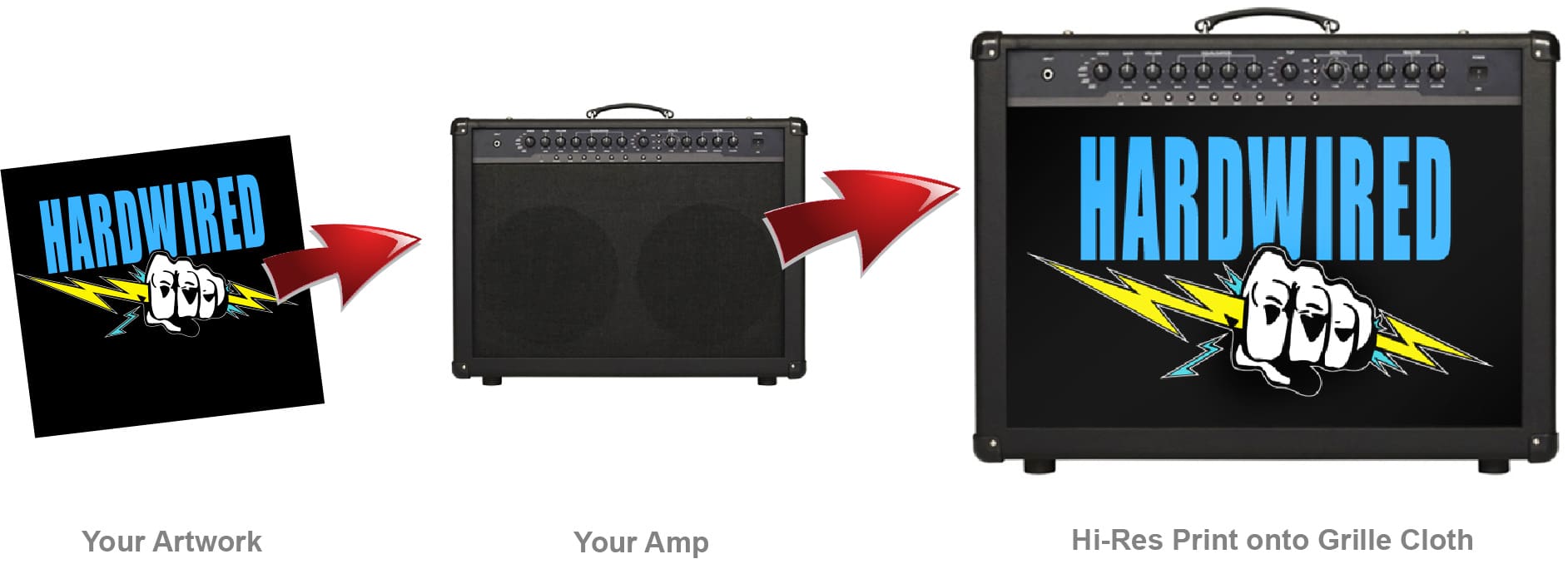 Speaker Grill Cloth Custom Amp Grill Cloth • Vintage Logos