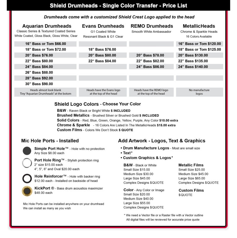 Bass Drum Shield Logo Vintage style logos for drum kits • Vintage Logos